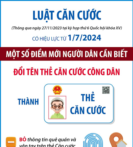 Những điểm đáng chú ý của Luật căn cước có hiệu lực từ ngày 01/7/2024